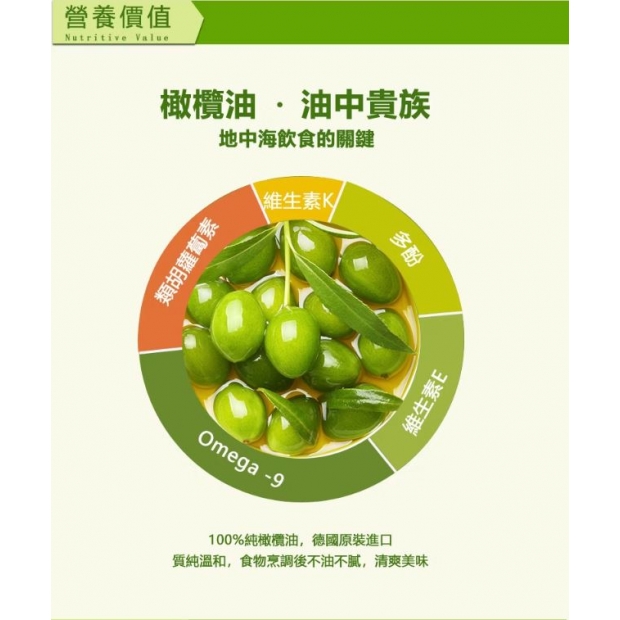 高燃點橄欖油2.JPG