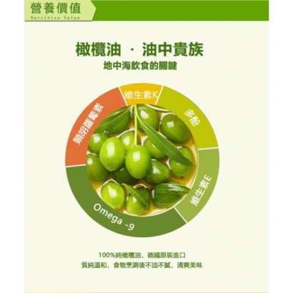 高燃點橄欖油2.JPG